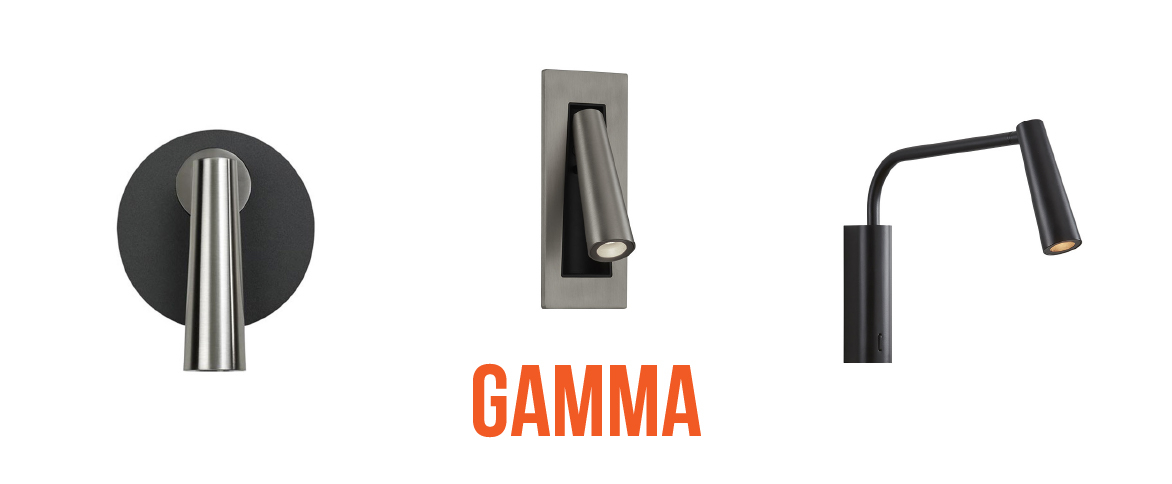 gamma